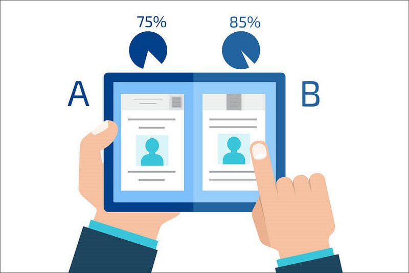 A/B Testing-2 A/B Testing-2