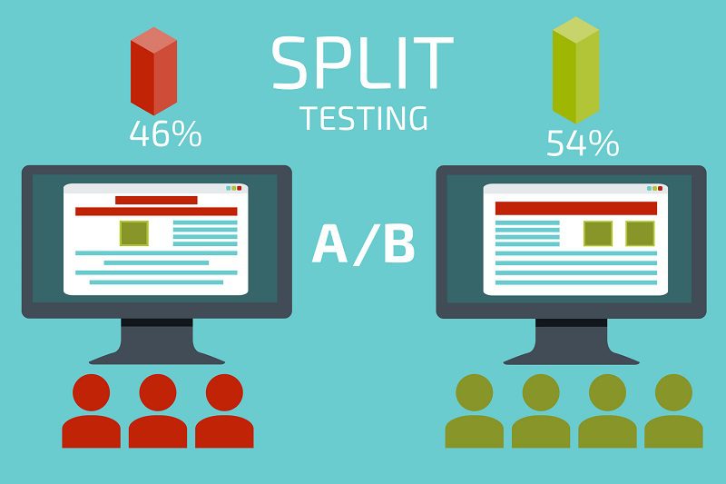 A/B Testing-4 A/B Testing-4