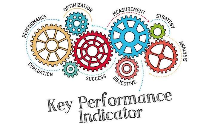 KPI là viết tắt của Key Performance Indicators