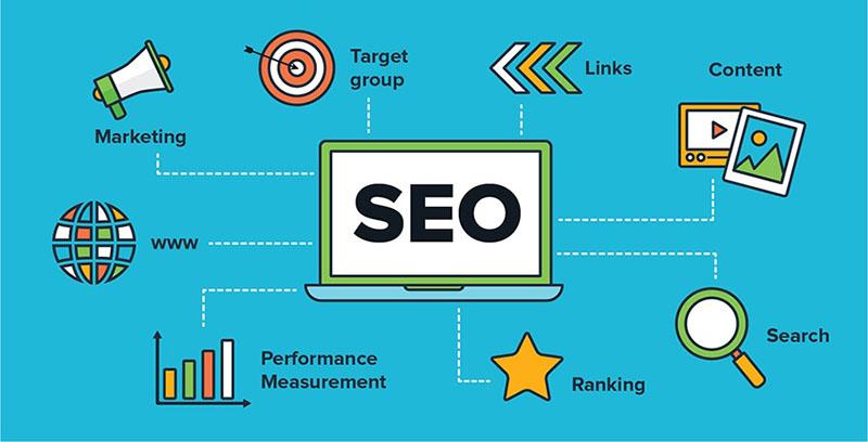 Adflex có gì tốt? Review chi tiết về nền tảng Adflex 20 Cấu trúc Silo Website là gì?
