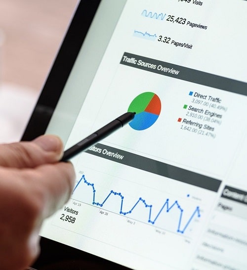 Dịch vụ Backlink thúc đẩy website tăng trưởng