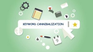 Cùng tìm hiểu Keyword Cannibalization là gì nhé