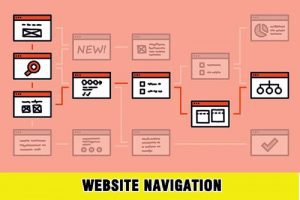 Wesbsite Navigation là gì?