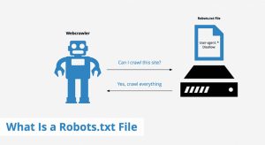 File Robots.txt là gì?