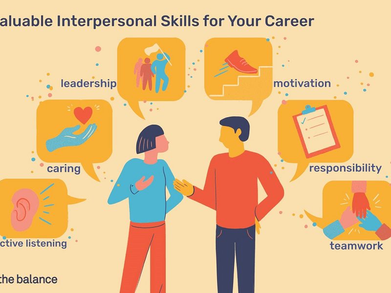 Interpersonal Skills là gì? Kỹ năng nào quan trọng nhất