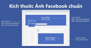 kich-thuoc-anh-bia-facebook-chuan