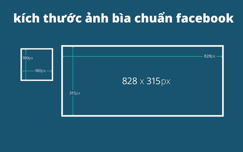 Kích Thước Ảnh Bìa Facebook Chuẩn Cập Nhật Mới 2022