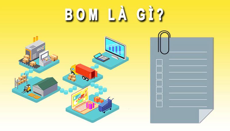 Bán hàng online nên bán gì? Tổng hợp các gợi ý cực hot 2023 11 BOM-la-gi