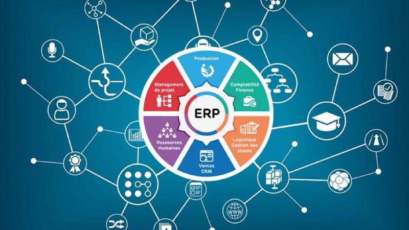 ERP là gì? Khái niệm cơ bản và đặc điểm ERP