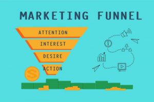 Marketing Funnel là gì