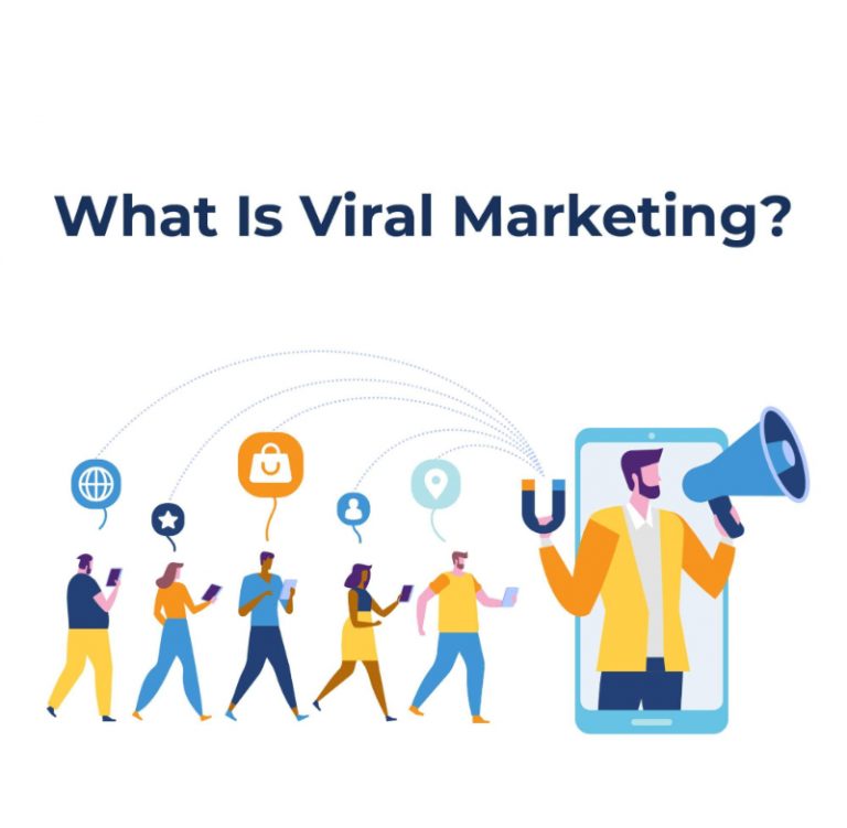 viral la gi 0