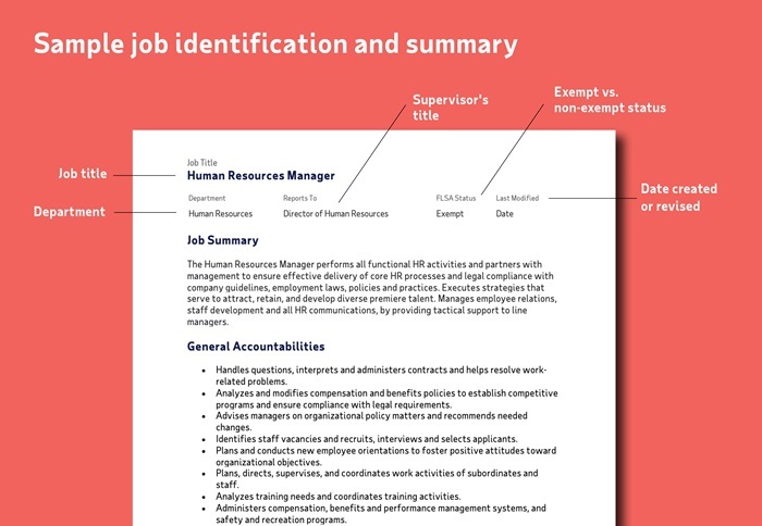 Bản mô tả công việc (JD - Job Description)