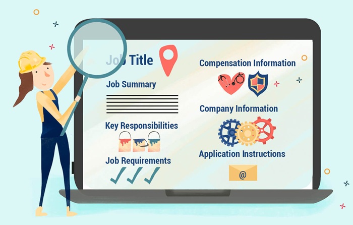 Bản mô tả công việc (JD - Job Description)
