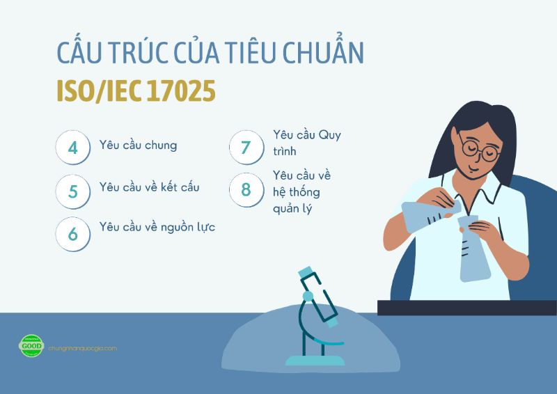 ICE là tiêu chuẩn được áp dụng lĩnh vực kỹ thuật về điện ở Việt Nam