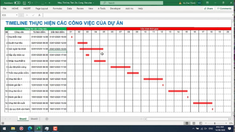 Timeline Là Gì? Hướng Dẫn Xây Dựng Timeline Chuẩn