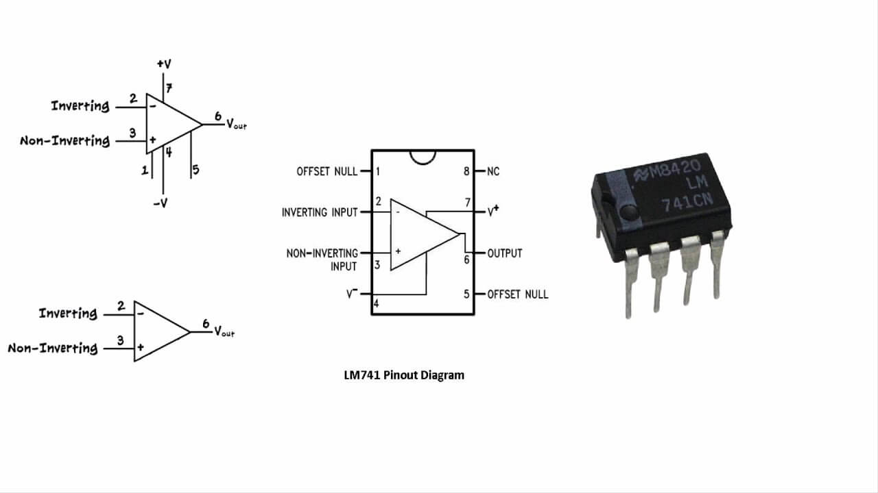 Cấu tạo của IC khuếch đại thuật toán