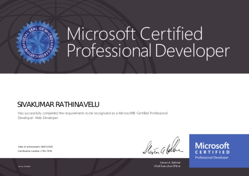 Chứng chỉ Microsoft Certified Professional Developer