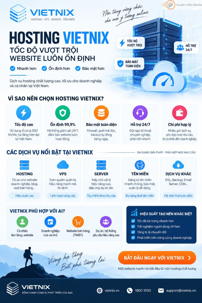 Vietnix: Giới thiệu, dịch vụ, review chi tiết
