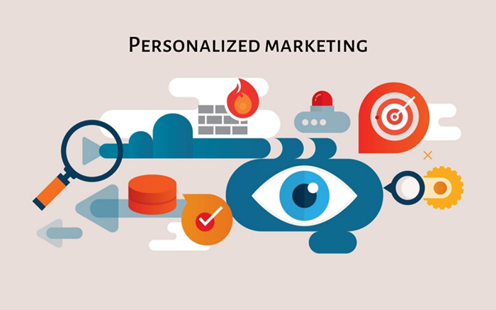 Personalized marketing
