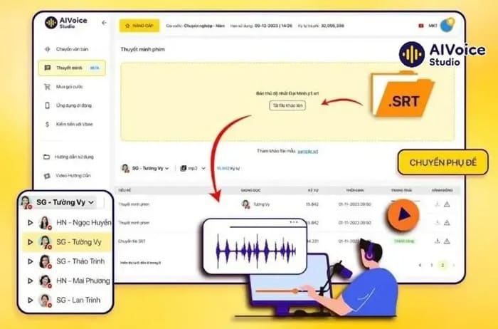 Review VBEE: Chuyển chữ thành âm thanh cho người Việt 4 VBEE