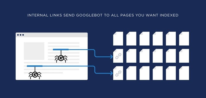 Crawl Budget là gì: Khái niệm và cách tối ưu cho website 3 Cách tối ưu Crawl Budget toàn diện