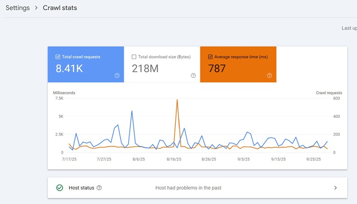 Crawl Budget là gì: Khái niệm và cách tối ưu cho website 4 Cách đọc báo cáo Crawl Stats