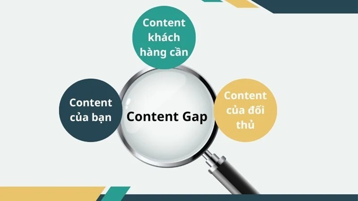 Content Gap là gì: Cách khai thác những khoảng trống này 3 Content Gap là gì