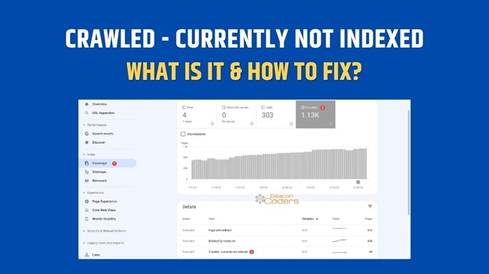 Sửa lỗi Crawled – Currently Not Indexed 3 Quy trình sửa lỗi Crawled – Currently Not Indexed từng bước