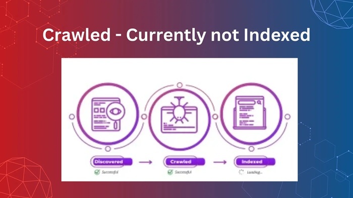 Sửa lỗi Crawled – Currently Not Indexed 2 Tại sao Google đã cào dữ liệu nhưng không Index