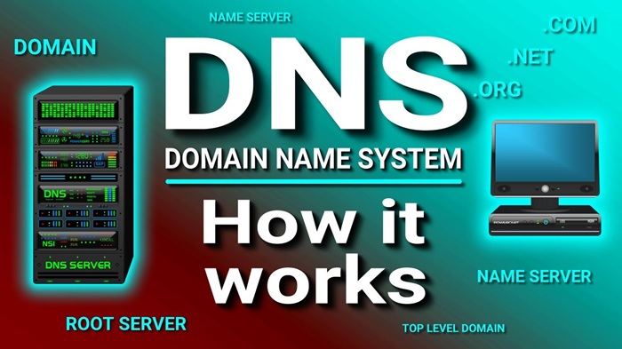 DNS Là Gì? Hướng Dẫn Toàn Tập Về Hệ Thống Tên Miền 4 Ví Dụ Thực Tế & Số Liệu