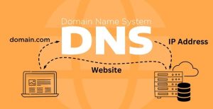 DNS Là Gì