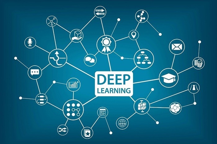 Deep Content là gì: Từ lý thuyệt đến thực thi chuyên môn 2 Deep Content