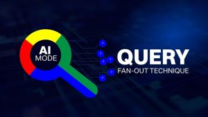 Query Fan-out là gì