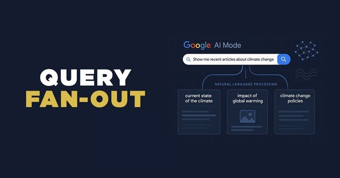 Query Fan-out là gì: Bí kíp phân tán truy vấn để tối ưu 2 Query Fan-out là gì