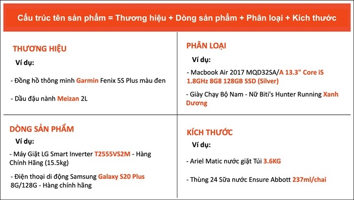 SEO Shopee: Cẩm nang tối ưu cơ bản cho newbie 3 SEO Shopee