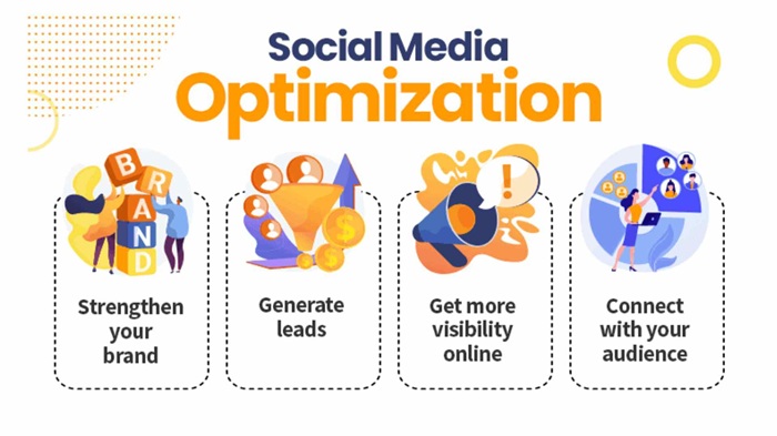Social Media Optimization (SMO): Cẩm Nang SEO Mạng Xã Hội 1 Social Media Optimization