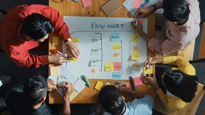 Sustainability SEO: Chiến lược bền vững cho tương lai 1 Sustainability SEO