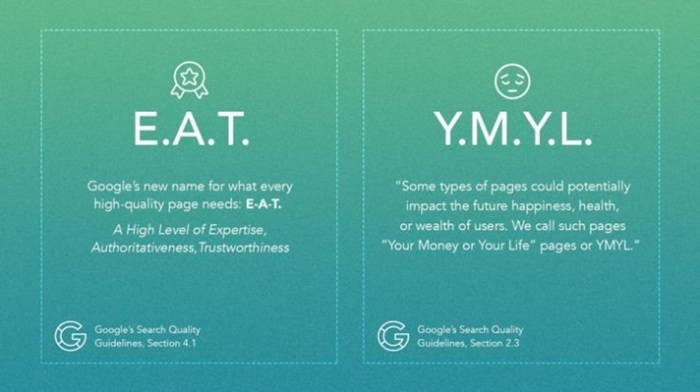 YMYL là gì: Định nghĩa, vai trò và cách tối ưu 2 Tại sao Google lại khắt khe với nội dung YMYL