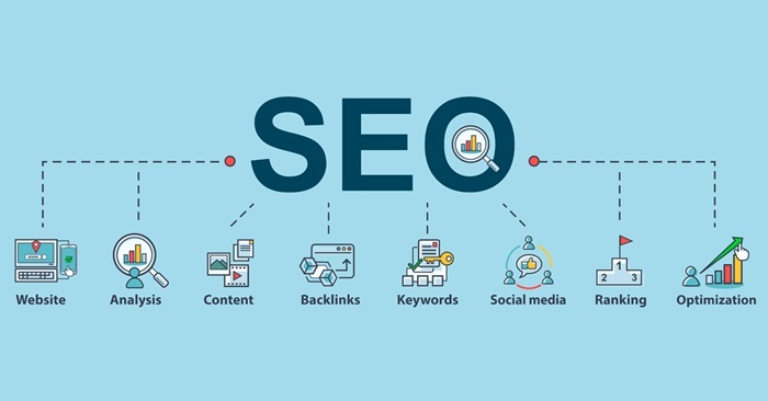 Attention Economy SEO là gì: Xu hướng SEO cho thời sống nhanh 2 Attention Economy SEO