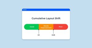 Cumulative Layout Shift