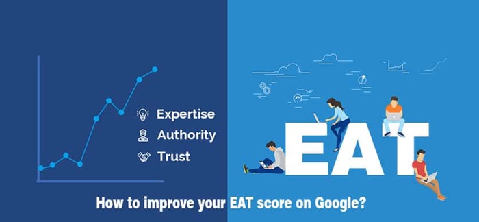 EAT trong SEO là gì? Chiến lược tối ưu E-A-T toàn diện 2 EAT trong SEO