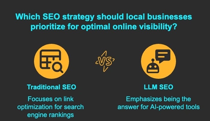 LLM SEO: Tối Ưu Hóa Cho AI Search Toàn Tập 1 LLM SEO
