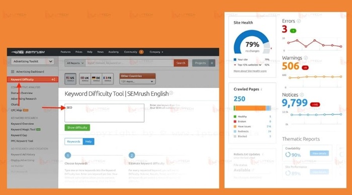 Semrush: Giới thiệu, tính năng và cách dùng 2 Semrush