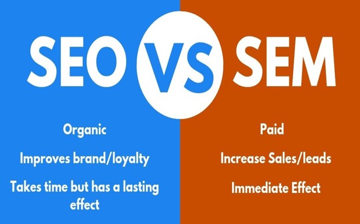 So sánh SEO và SEM: Tổng quan, phân tích và lời khuyên 1 So sánh SEO và SEM