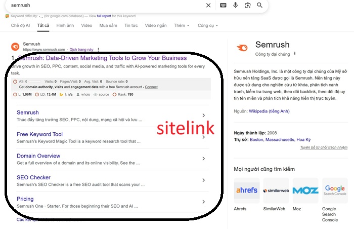Sitelink: Vai trò và cách hiển thị sitelink lên SERP 2 Cơ chế hiển thị của Sitelink