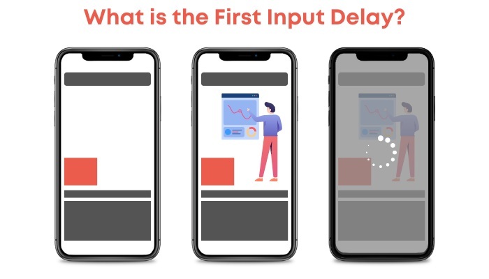 First Input Delay: Ý nghĩa và cách tối ưu SEO hiện đại 1 First Input Delay