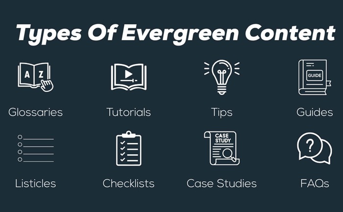 Evergreen Content: Đặc điểm, vai trò và thực thi 3 Evergreen Content