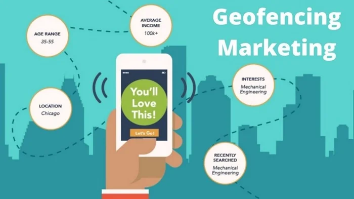 Geofencing