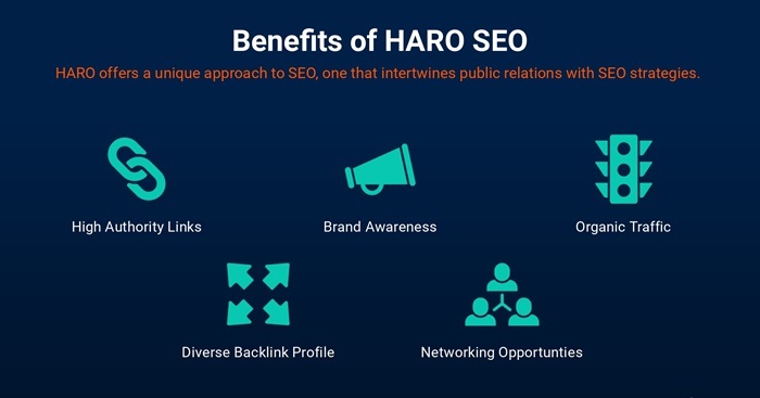 HARO SEO