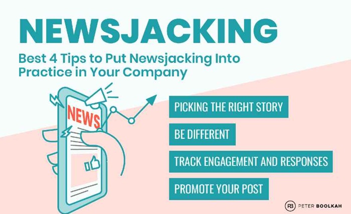 Newsjacking SEO